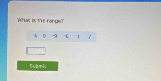 What is the range?
-6 0 -9 -6 -1 -7
Submit