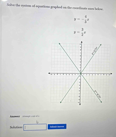 Solve the system of equations graphed on the coordinate axes below.
y=- 4/3 x
y= 3/2 x
Answer Attempt's out of a
Solution: Sobmit Answer