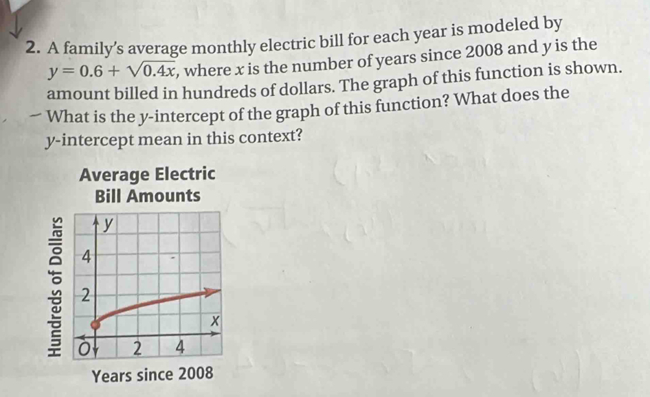 A family’s average monthly electric bill for each year is modeled by
y=0.6+sqrt(0.4x) , where x is the number of years since 2008 and y is the 
amount billed in hundreds of dollars. The graph of this function is shown. 
What is the y-intercept of the graph of this function? What does the 
y-intercept mean in this context?