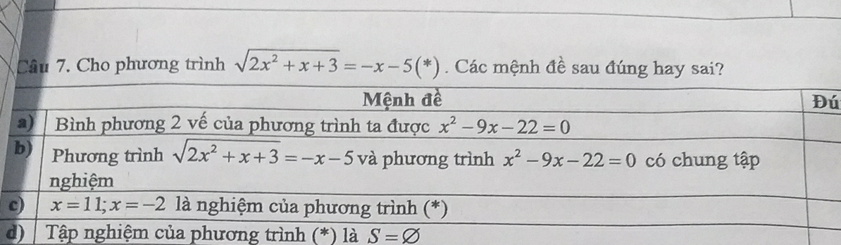 Cho phương trình sqrt(2x^2+x+3)=-x-5(*). Các mệnh đề sau đúng hay sai?
ú