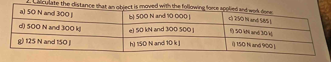 Calculate the dist