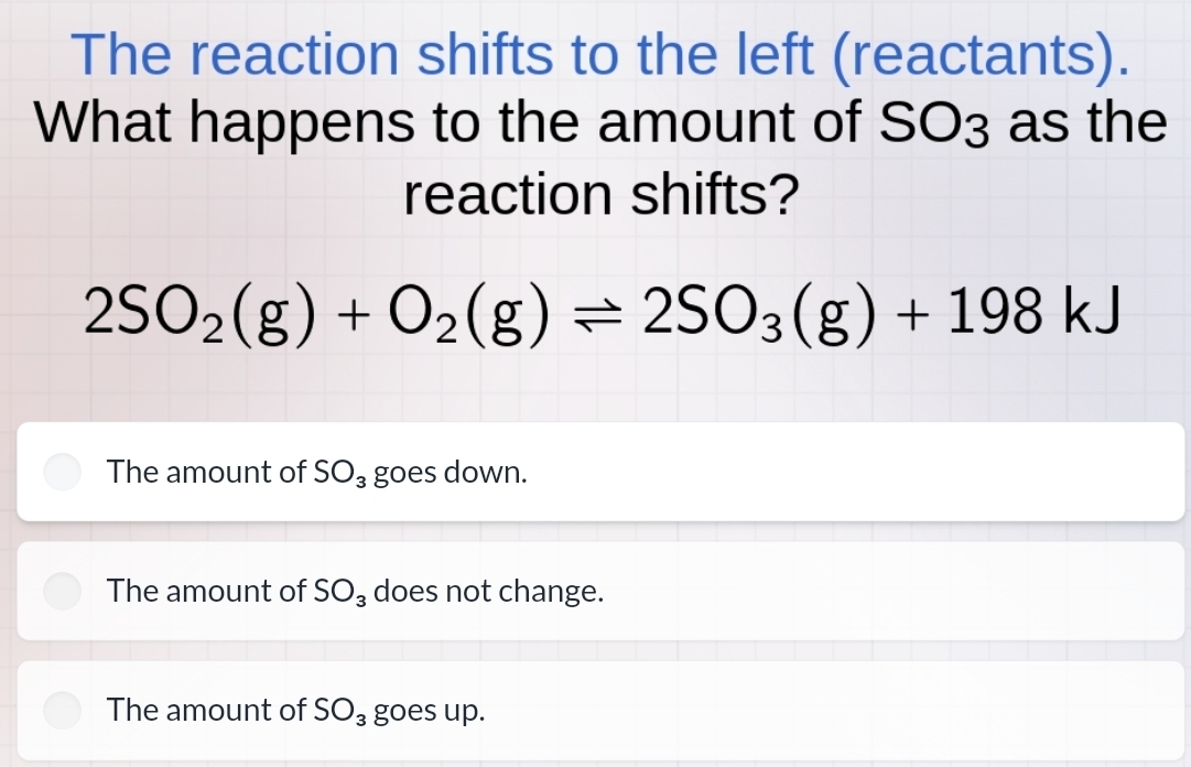 The reaction shifts to the left (reactants).
What happens to the amount of SO3 as the
reaction shifts?
2SO_2(g)+O_2(g)leftharpoons 2SO_3(g)+198kJ
The amount of SO_3 goes down.
The amount of SO_3 does not change.
The amount of SO_3 goes up.