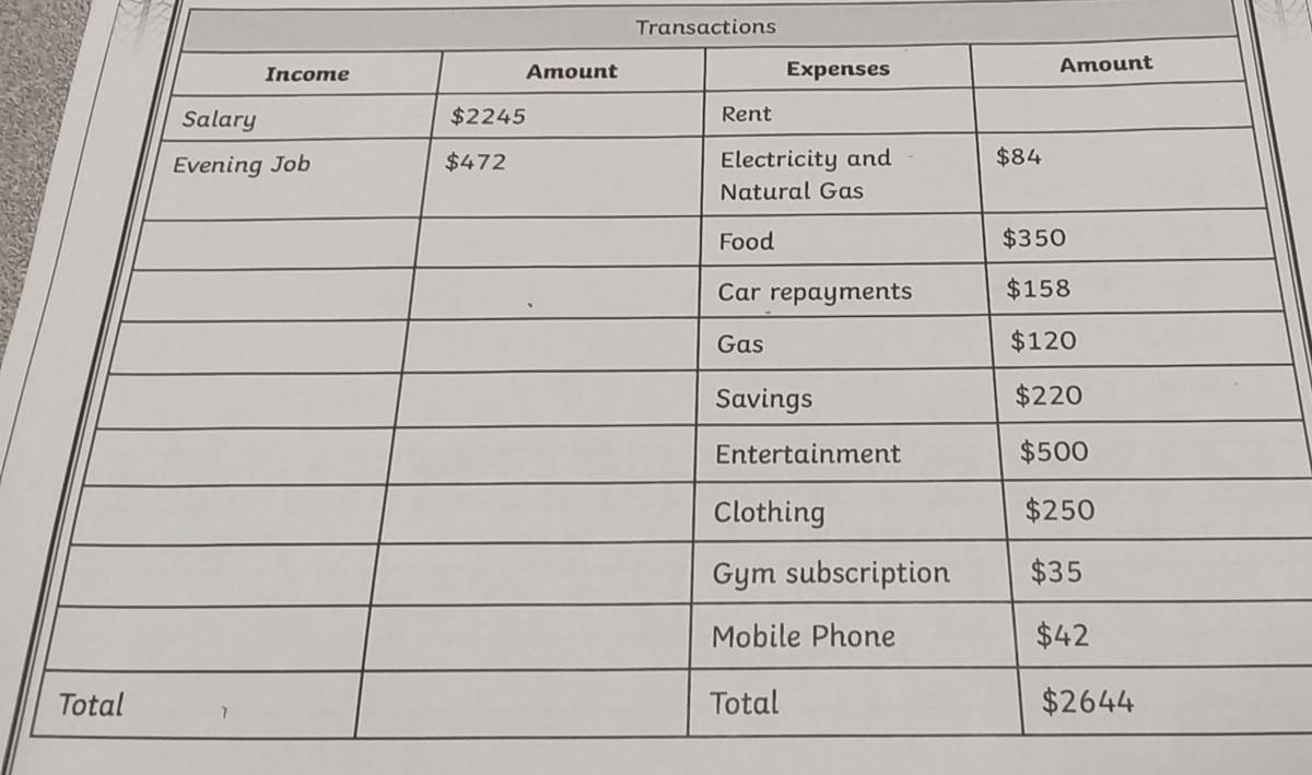 Transactions