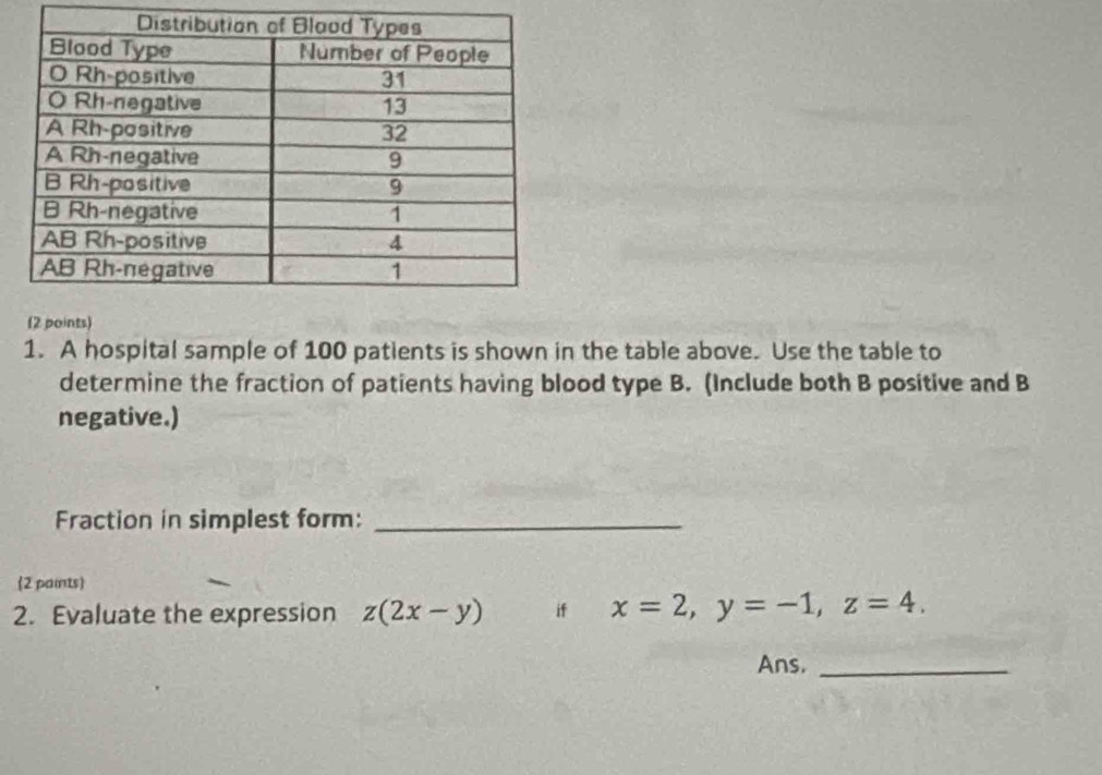 A hospital sample of 100 patients is shown in the table above. Use the table to
determine the fraction of patients having blood type B. (Include both B positive and B
negative.)
Fraction in simplest form:_
(2 paints)
2. Evaluate the expression z(2x-y) if x=2, y=-1, z=4. 
Ans._