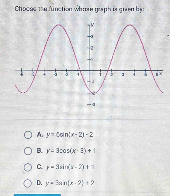 Choose the function whose graph is given by:
A. y=6sin (x-2)-2
B. y=3cos (x-3)+1
C. y=3sin (x-2)+1
D. y=3sin (x-2)+2