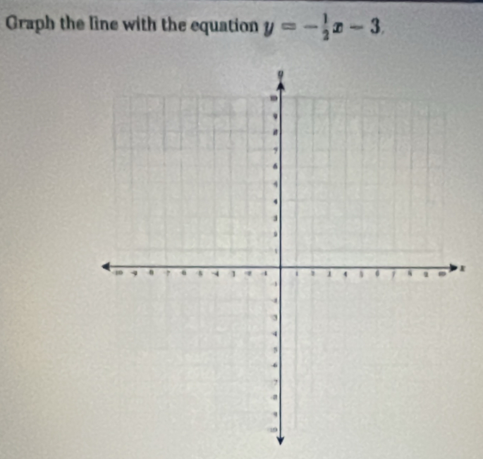 Graph the line with the equation y=- 1/2 x-3. 
E