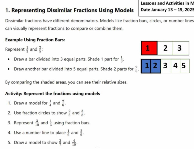 Lessons and Activities in M
1. Representing Dissimilar Fractions Using Models Date January 13 - 15, 2025
Dissimilar fractions have different denominators. Models like fraction bars, circles, or number lines
can visually represent fractions to compare or combine them.
Example Using Fraction Bars:
Represent  1/3  and  2/5 : 1 2 3
Draw a bar divided into 3 equal parts. Shade 1 part for  1/3 .
Draw another bar divided into 5 equal parts. Shade 2 parts for 
By comparing the shaded areas, you can see their relative sizes.
Activity: Represent the fractions using models
1. Draw a model for  1/4  and  2/6 .
2. Use fraction circles to show  2/5  and  3/8 .
3. Represent  3/10  and  1/3  using fraction bars.
4. Use a number line to place  1/6  and  2/9 .
5. Draw a model to show  3/7  and  4/10 .