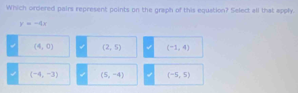 Which ordered pairs represent points on the graph of this equation? Select all that apply.
y=-4x
(4,0) (2,5) (-1,4)
(-4,-3) (5,-4) (-5,5)