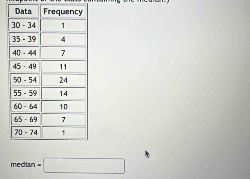 median=□