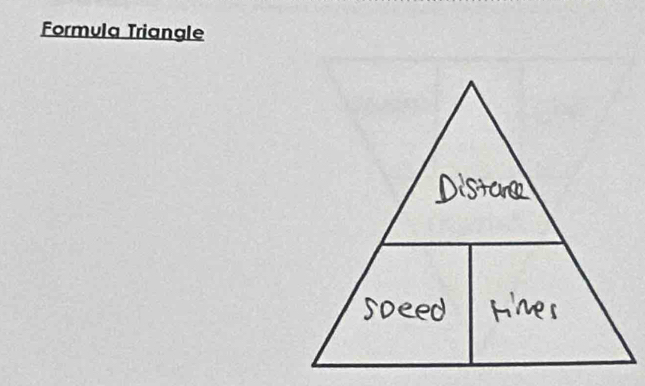 Formula Triangle