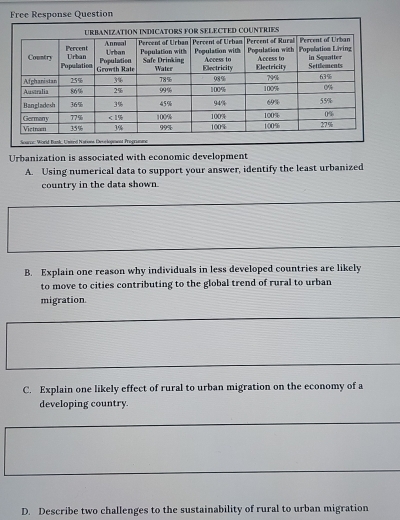 nse Question 
Soaro:: World Bosk, United Nations Deoriopront Programme 
Urbanization is associated with economic development 
A. Using numerical data to support your answer, identify the least urbanized 
country in the data shown. 
B. Explain one reason why individuals in less developed countries are likely 
to move to cities contributing to the global trend of rural to urban 
migration. 
C. Explain one likely effect of rural to urban migration on the economy of a 
developing country. 
D. Describe two challenges to the sustainability of rural to urban migration