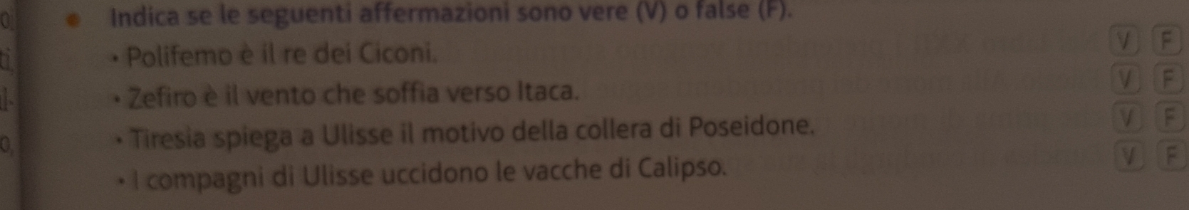 a 
Indica se le seguenti affermazioni sono vere (V) o false (F). 
I Polifemo è il re dei Ciconi. VF 
Zefiro è il vento che soffia verso Itaca. 
VIF 
a Tiresia spiega a Ulisse il motivo della collera di Poseidone. 
VIF 
I compagni di Ulisse uccidono le vacche di Calipso. 
V AF