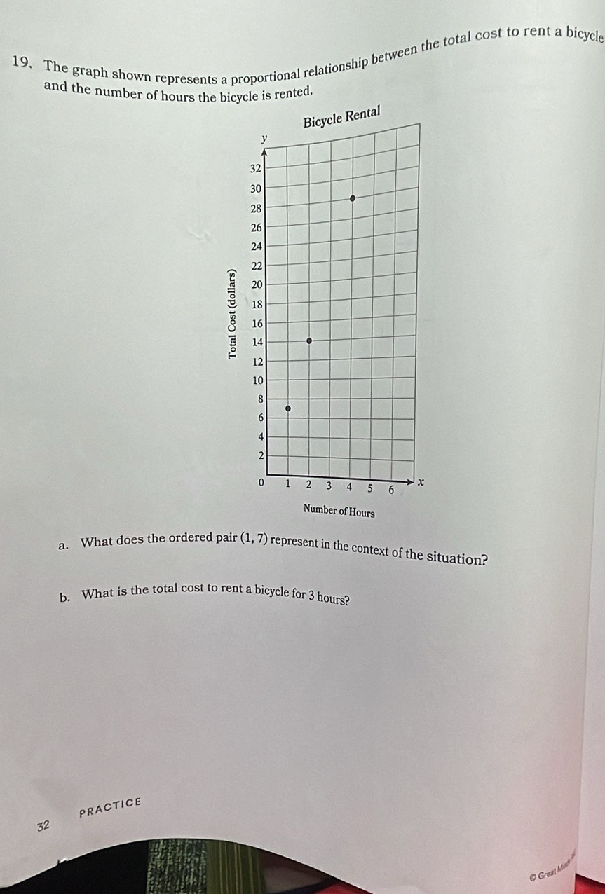 The graph shown represents a proportional relationship between the total cost to rent a bicycle 
and the number of hours the bicycle is rented. 
mber of Hours
a. What does the ordered pair (1,7) represent in the context of the situation? 
b. What is the total cost to rent a bicycle for 3 hours? 
PRACTICE 
32 
©Grest