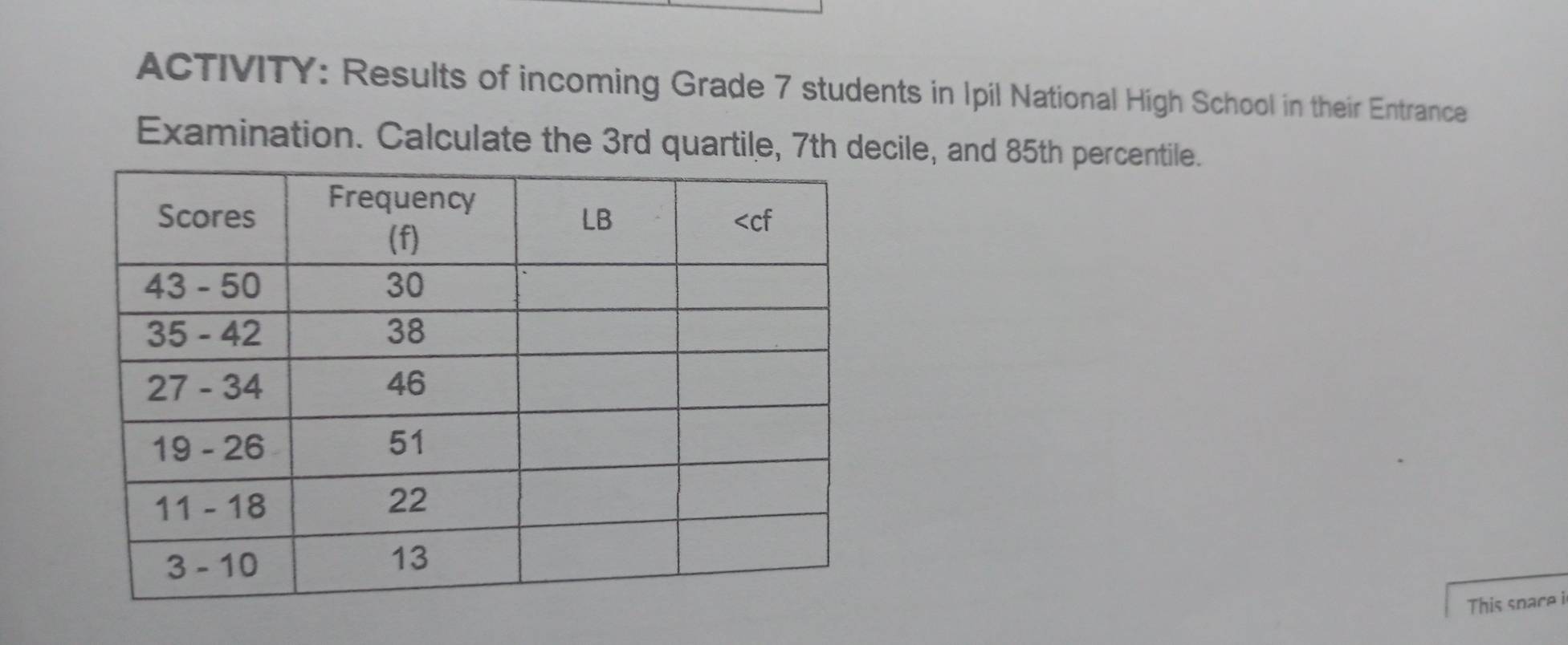 ACTIVITY: Results of incoming Grade 7 students in Ipil National High School in their Entrance 
Examination. Calculate the 3rd quartile, 7th decile, and 85th percentile. 
This snare is