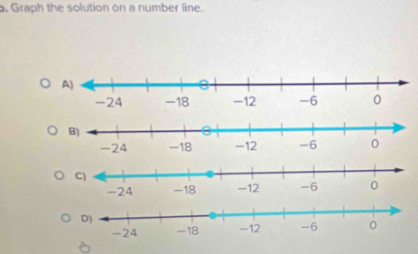 Graph the solution on a number line.