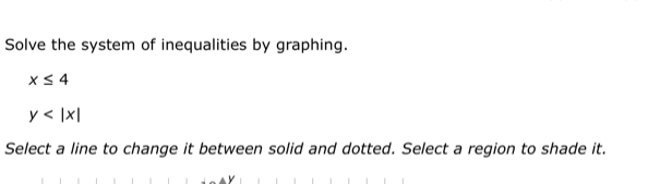 Solve the system of inequalities by graphing.
x≤ 4
y
Select a line to change it between solid and dotted. Select a region to shade it.