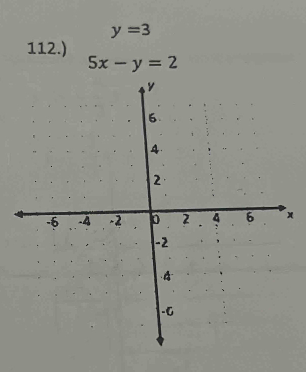 y=3
112.)
5x-y=2
x