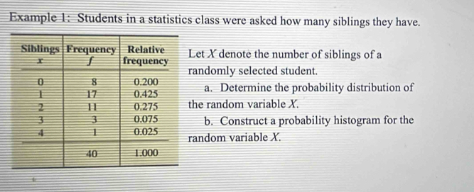 Example 1: Students in a statistics class were asked how many siblings they have. 
et X denote the number of siblings of a 
andomly selected student. 
a. Determine the probability distribution of 
he random variable X. 
b. Construct a probability histogram for the 
andom variable X.