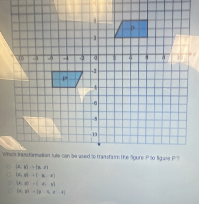 (x,y)to (y,z)
(x,y)to (-y,-z)
(x,y)+(x,-y)
(x,y)+(y-4,z-4)