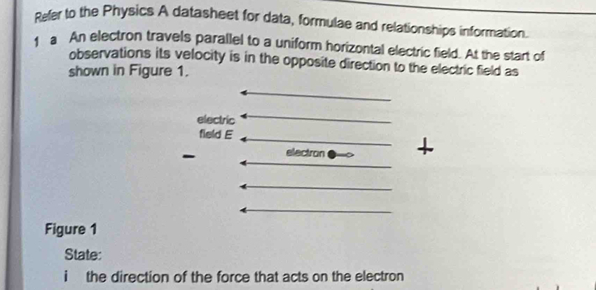 Refer to the Physics A datasheet for data, formulae and relationships information. 
1 a An electron travels parallel to a uniform horizontal electric field. At the start of 
observations its velocity is in the opposite direction to the electric field as 
shown in Figure 1. 
electric 
field E 
- 
electron 
Figure 1 
State: 
i the direction of the force that acts on the electron