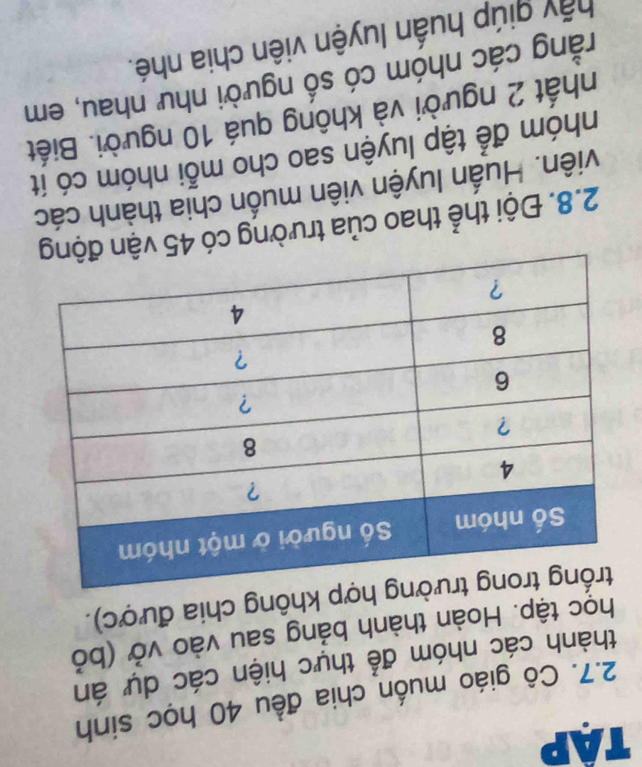 TAP 
2.7. Cô giáo muốn chia đều 40 học sinh 
thành các nhóm để thực hiện các dự án 
thọc tập. Hoàn thành bảng sau vào vở (bỏ 
p không chia được). 
2.8. Đội thể thao của trường có 45
viên. Huấn luyện viên muốn chia thành các 
nhóm để tập luyện sao cho mỗi nhóm có ít 
nhất 2 người và không quá 10 người. Biết 
rằng các nhóm có số người như nhau, em 
hãy giúp huấn luyện viên chia nhé.