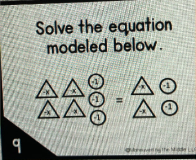 Solve the equation 
modeled below.
-1
x a
-× -x
a =
-x -x -x a
1
q 
Maneuvering the Middle LL