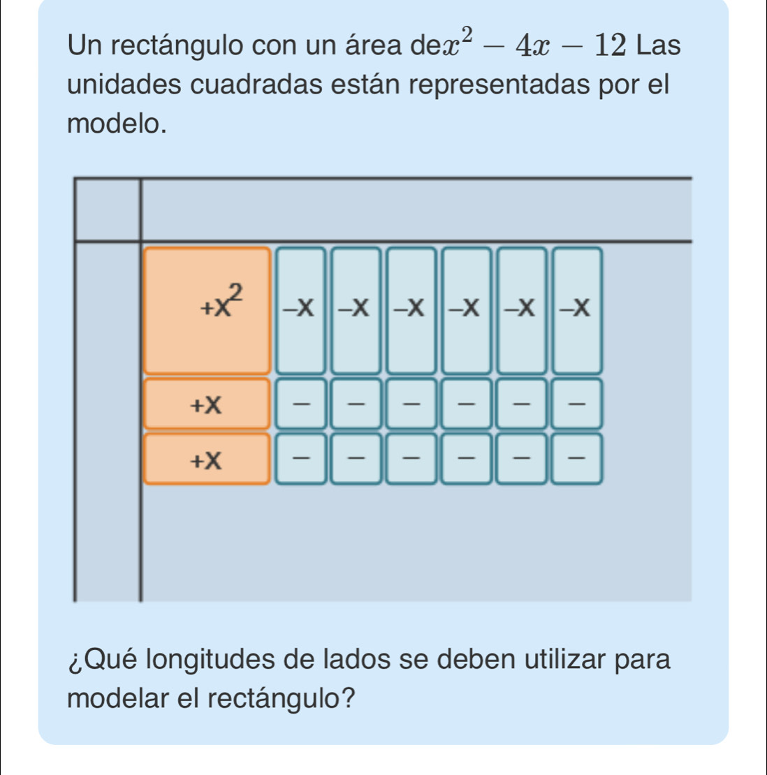 Un rectángulo con un área de x^2-4x-12 Las
unidades cuadradas están representadas por el
modelo.
¿Qué longitudes de lados se deben utilizar para
modelar el rectángulo?