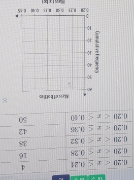 1A

Mass (æ kα)