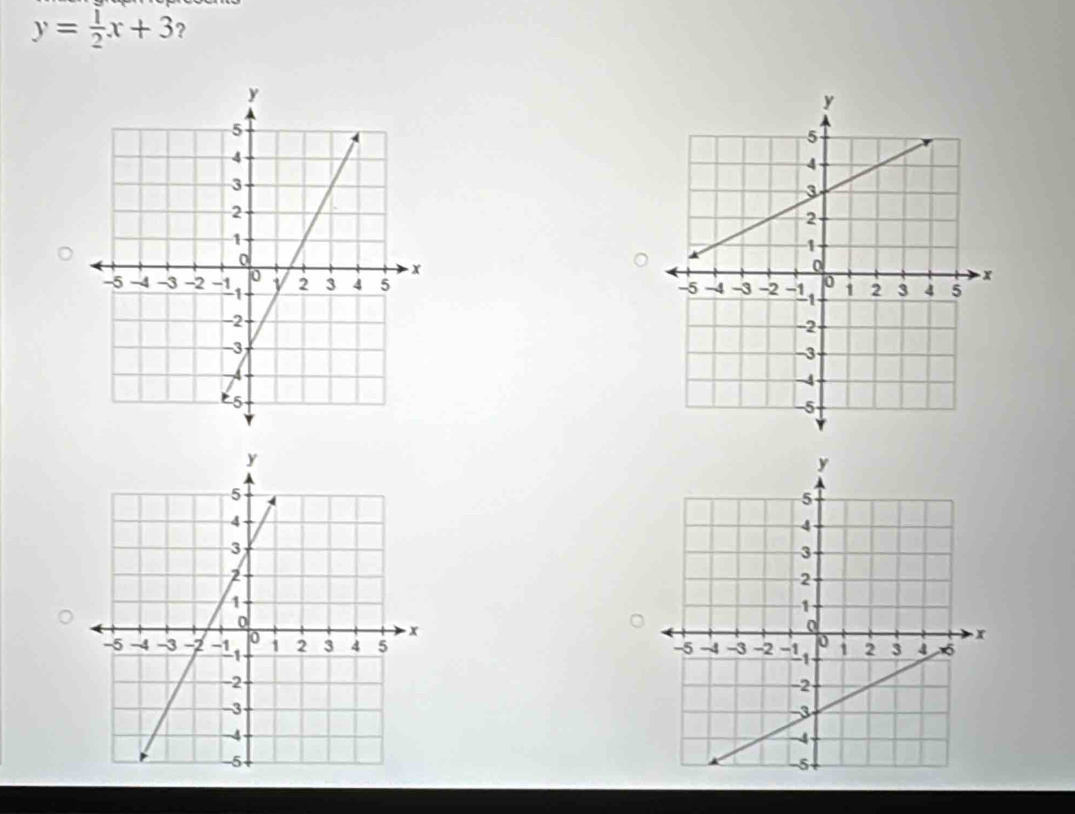 y= 1/2 x+3 ?