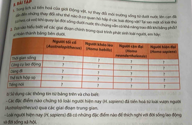 Bài tập 
1. Trong lịch sử tiến hoá của giới Động vật, sự thay đổi môi trường sống từ dưới nước lên can đã 
đấn đến những thay đổi như thế nào ở cơ quan hô hấp ở các loài động vật? Tại sao một số loài thứ 
(cả heo, cá voi) khi quay lại đời sống dưới nước thì chúng vẫn có khả năng trao đối khí bằng phối? 
2. Dựa vào hiểu biết về các giai đoạn chính trong quá trình phát sinh loài người, em hãy: 
a) Hoàn thành bảng bên dưới. 
b) Sử dụng các thông tin từ bảng trên và cho biết: 
- Các đặc điểm nào chứng tỏ loài người hiện nay (H. sapiens) đã tiến hoá từ loài vượn người 
(Australopithecus) qua các giai đoạn trung gian. 
- Loài người hiện nay (H. sapiens) đã có những đặc điểm nào để thích nghi với đời sống lao động 
và đời sống xã hội.