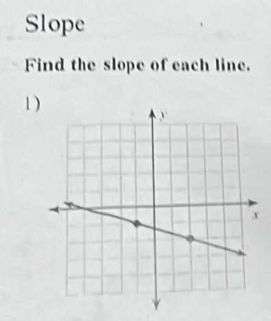 Slope 
Find the slope of each line. 
1
r