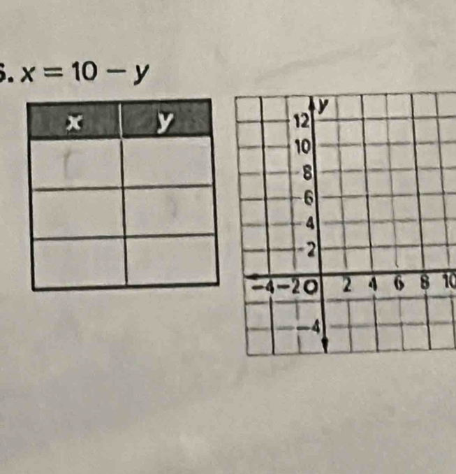 x=10-y
10