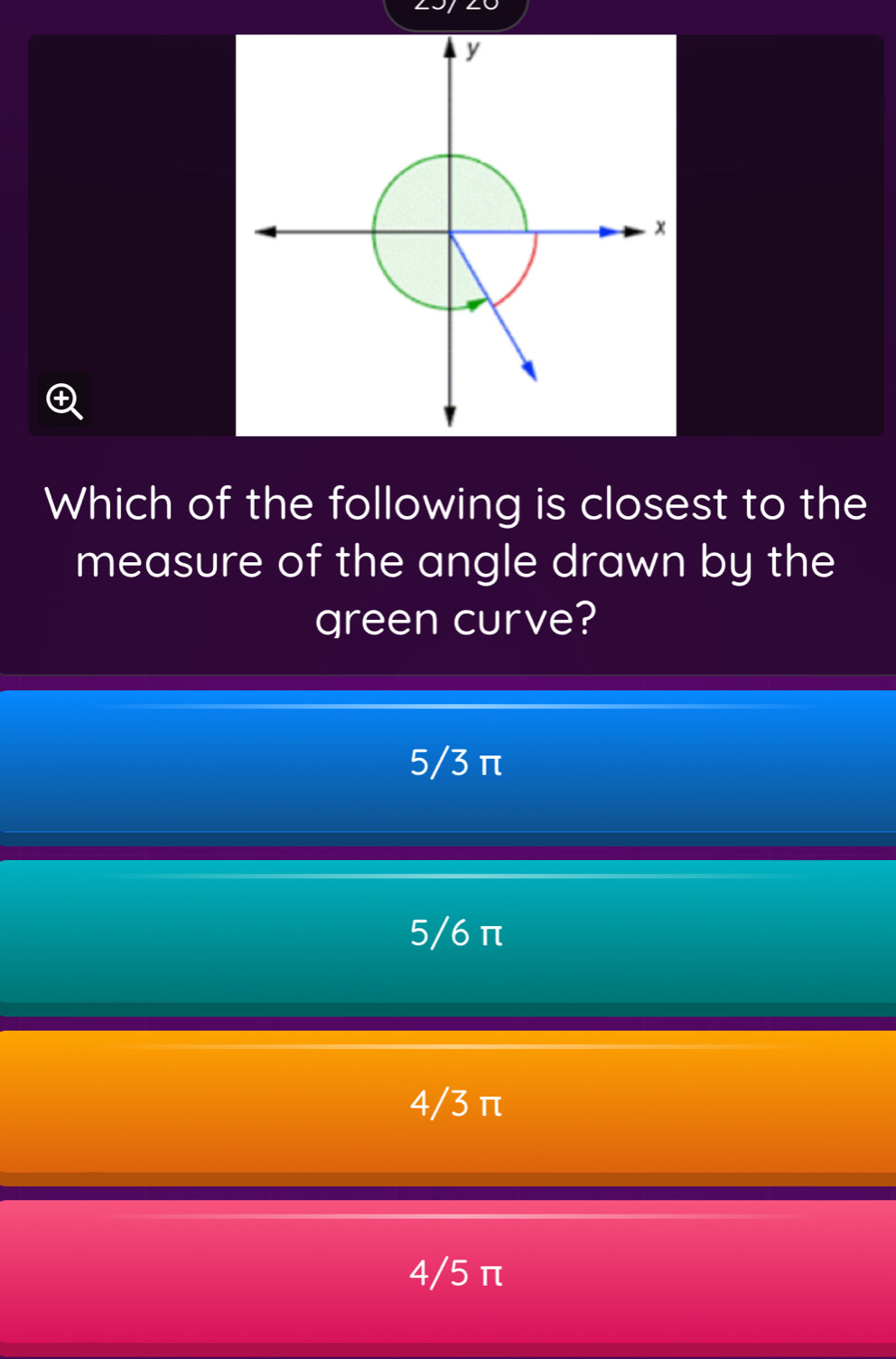 ④
Which of the following is closest to the
measure of the angle drawn by the
green curve?
5/3 π
5/6 π
4/3π
4/5 π