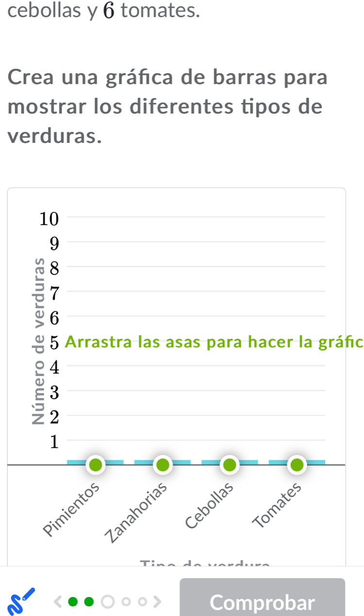 cebollas y 6 tomates. 
Crea una gráfica de barras para 
mostrar los diferentes tipos de 
verduras.
10
9
8
7
6
C 5 Arrastra las asas para hacer la gráfic 
E 4
3
2
1
Cebollas 
Tomates 
Pimientos 
Zanahoria 
Comprobar