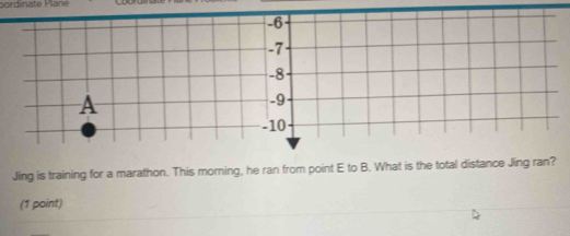 pordinate Plane
-6
-7
-8
A
-9
-10
Jing is training for a marathon. This morning, he ran from point E to B. What is the total distance Jing ran?
(1 point)