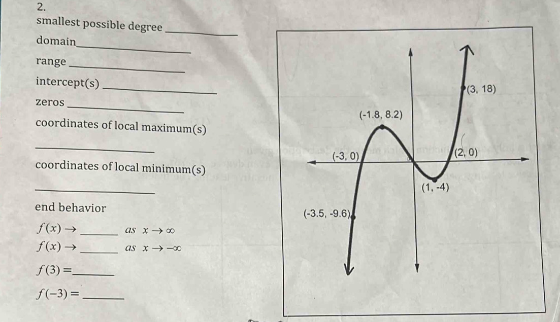 smallest possible degree_
_
domain
range
_
_
intercept(s)
_
zeros
coordinates of local maximum(s)
_
coordinates of local minimum(s)
_
end behavior
_ f(x)
as x ∞
_ f(x)
as x -∞
_ f(3)=
_ f(-3)=