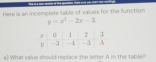 This is a new version of the question. Make sure you start new workings. 
Here is an incomplete table of values for the function
y=x^2-2x-3. 
a) What value should replace the letter A in the table?