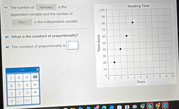 《 The number of minutes is the 
dependent variable and the number of
days is the independent variable. 
€What is the constant of proportionalit? 
◆ The constant of proportionality is 
0