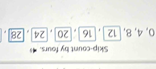 Skip-count by fours.
0, 4, 8, 12 , 16 , 20 , 24 , 28 ,