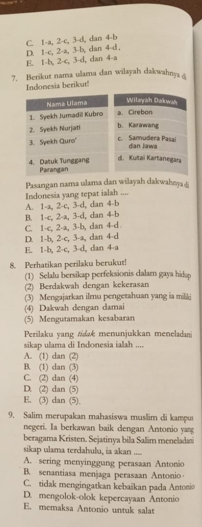 C. 1-a, 2-c, 3-d, dan 4-b
D. 1-c, 2-a, 3-b, dan 4-d .
E. 1-b, 2-c, 3-d, dan 4-a
7. Berikut nama ulama dan wilayah dakwahnya d
Indonesia berikut!
Wilayah Dakwah
a. Cirebon
b. Karawang
c. Samudera Pasai
dan Jawa
d. Kutai Kartanegara
Pasangan nama ulama dan wilayah dakwahnya di
Indonesia yang tepat ialah ....
A. 1-a, 2-c, 3-d, dan 4-b
B. 1-c, 2-a, 3-d, dan 4-b
C. 1-c, 2-a, 3-b, dan 4-d
D. 1-b, 2-c, 3-a, dan 4-d
E. 1-b, 2-c, 3-d, dan 4-a
8. Perhatikan perilaku berukut!
(1) Selalu bersikap perfeksionis dalam gaya hidup
(2) Berdakwah dengan kekerasan
(3) Mengajarkan ilmu pengetahuan yang ia miliki
(4) Dakwah dengan damai
(5) Mengutamakan kesabaran
Perilaku yang tidak menunjukkan meneladani
sikap ulama di Indonesia ialah ....
A. (1) dan (2)
B. (1) dan (3)
C. (2) dan (4)
D. (2) dan (5)
E. (3) dan (5).
9. Salim merupakan mahasiswa muslim di kampus
negeri. Ia berkawan baik dengan Antonio yang
beragama Kristen. Sejatinya bila Salim meneladani
sikap ulama terdahulu, ia akan ....
A. sering menyinggung perasaan Antonio
B. senantiasa menjaga perasaan Antonio·
C. tidak mengingatkan kebaikan pada Antonio
D. mengolok-olok kepercayaan Antonio
E. memaksa Antonio untuk salat