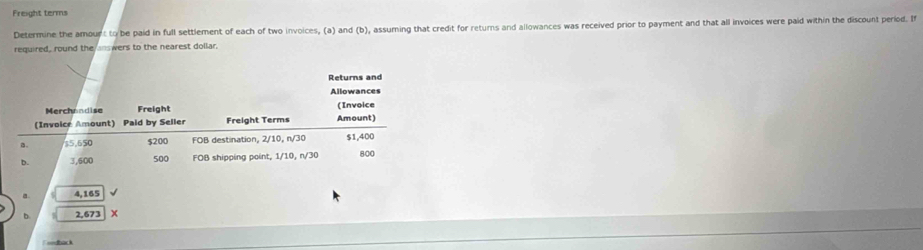 Freight terms 
Determine the amourt to be paid in full settlement of each of two invoices, (a) and (b), assuming that credit for returns and allowances was received prior to payment and that all invoices were paid within the discount period. If 
required, round the answers to the nearest dollar. 
Returns and 
Allowances 
Merchnndise Freight (Invoice 
(Invoice Amount) Paid by Seller Freight Terms Amount) 
B. 15,550 $200 FOB destination, 2/10, n/30 $1,400
b. 3,600 500 FOB shipping point, 1/10, n/30 800
4,165
b 2,673 x