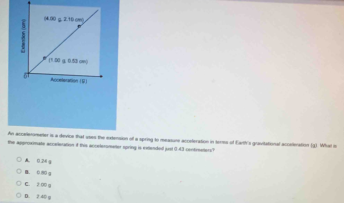 Solved: An accelerometer is a device that uses the extension of a ...