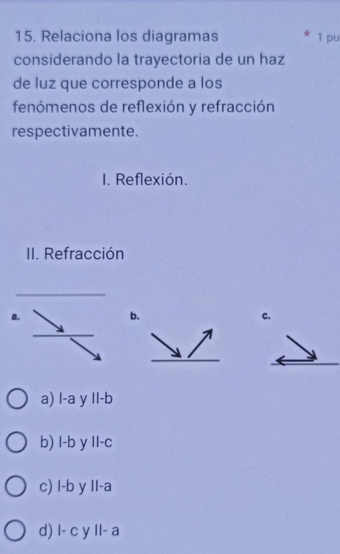 Relaciona los diagramas * 1 pu
considerando la trayectoria de un haz
de luz que corresponde a los
fenómenos de reflexión y refracción
respectivamente.
I. Reflexión.
II. Refracción
a.
b.
C.
a) l-a y II-b
b) I-b y II-c
c) I-b y II-a
d) I- c y II- a