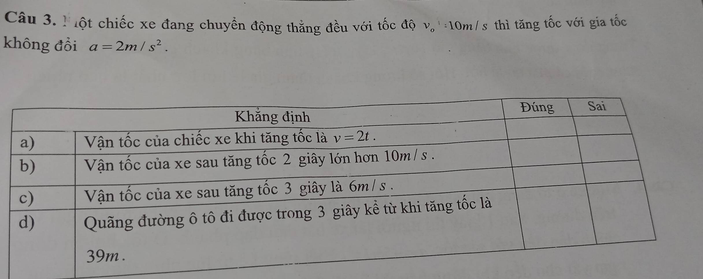 Một chiếc xe đang chuyển động thằng đều với tốc độ :10m/s thì tăng tốc với gia tốc
V_o
không đồi a=2m/s^2.