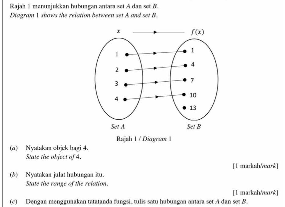 Rajah 1 menunjukkan hubungan antara set A dan set B.
Diagram 1 shows the relation between set A and set B.
Rajah 1 / Diagram 1
(a) Nyatakan objek bagi 4.
State the object of 4.
[1 markah/mark]
(b) Nyatakan julat hubungan itu.
State the range of the relation.
[1 markah/mark]
(c) Dengan menggunakan tatatanda fungsi, tulis satu hubungan antara set A dan set B.