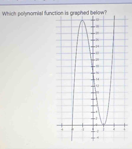 Which polynomial func