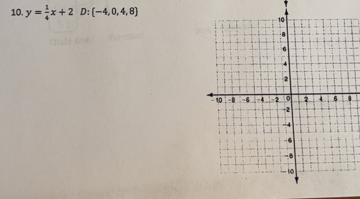 y= 1/4 x+2D: -4,0,4,8