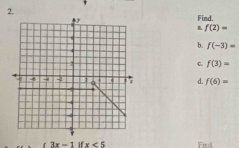 Find. 
a. f(2)=
b. f(-3)=
c. f(3)=
d. f(6)=
(3x-1 if x<5</tex> Fird