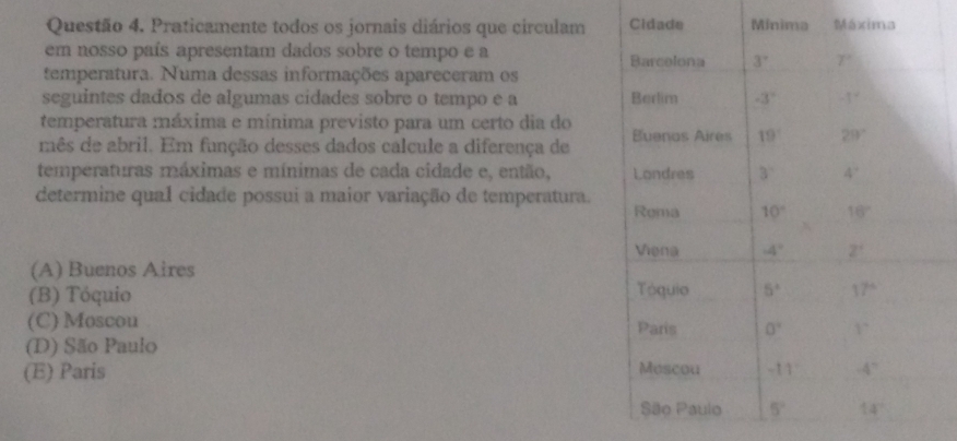 Praticamente todos os jornais diários que circulam 
em nosso país apresentam dados sobre o tempo e a 
temperatura. Numa dessas informações apareceram os
seguintes dados de algumas cidades sobre o tempo e a 
temperatura máxima e mínima previsto para um certo dia do
mês de abril. Em função desses dados calcule a diferença de 
temperaturas máximas e mínimas de cada cidade e, então, 
determine qual cidade possui a maior variação de temperatura.
(A) Buenos Aires
(B) Tóquio
(C) Moscou
(D) São Paulo
(E) Paris