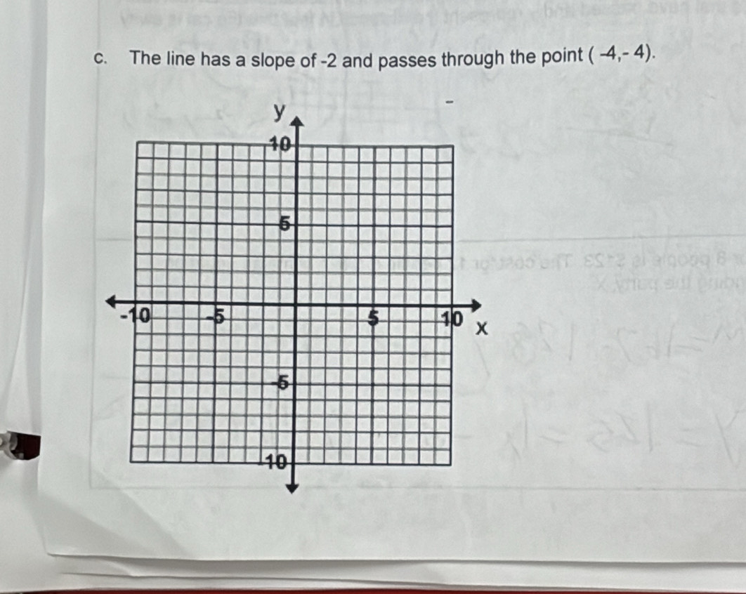 The line has a slope of -2 and passes through the point (-4,-4).